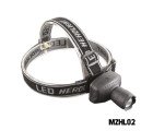 AQUA MARINE - 1W LED Head Lamp